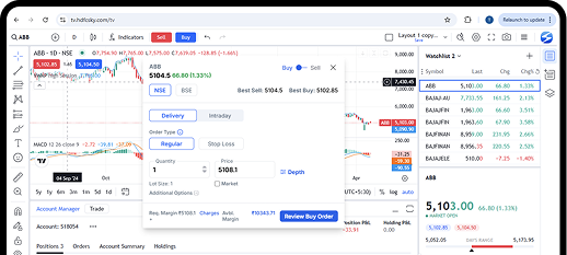 TradingView Subdomain